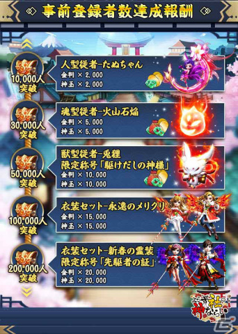 「よろず社の神ならい」App Store/Google Playでの事前登録受付が開始！新型iPad Proなどが当たるチャンスもの画像4