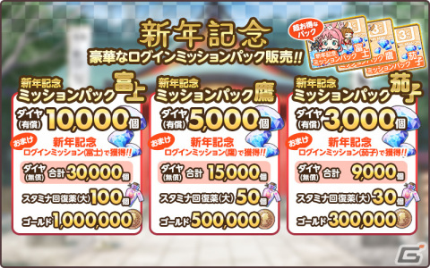「天啓パラドクス」Sライサ【新年最初のドキドキ】たちがガチャに登場！新キャラ「アウローラ」を獲得できるパネルミッションもの画像9