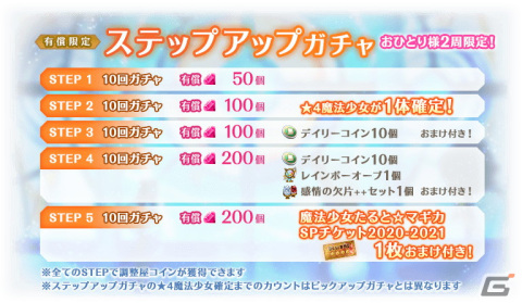 「マギレコ」でイザボー（CV：たかはし智秋）やペレネル（CV：能登麻美子）らのピックアップガチャが1月10日より開催！の画像25