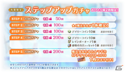 「マギレコ」でイザボー（CV：たかはし智秋）やペレネル（CV：能登麻美子）らのピックアップガチャが1月10日より開催！の画像42