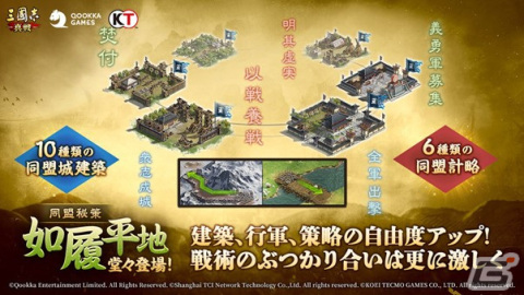 「三國志 真戦」PKシーズン「中原平定」に突入！新システム「城建築」「同盟計略」「個性」が登場の画像5