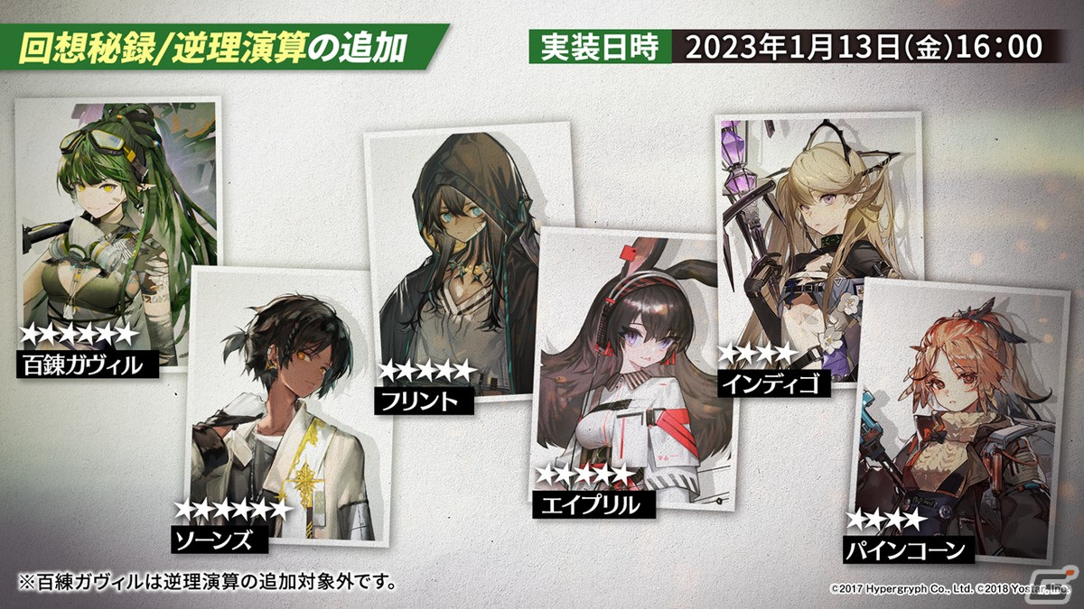 「アークナイツ」サイドストーリー「理想都市 エンドレスカーニバル」やリミテッドスカウト「戦斧と万年筆」の情報が公開！の画像36