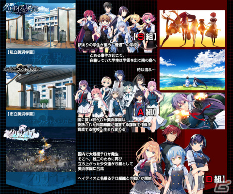 「グリザイア クロノスリベリオン」のストーリーのみを歴代主人公以外フルボイスで楽しめるPC版が4月28日に発売！の画像6