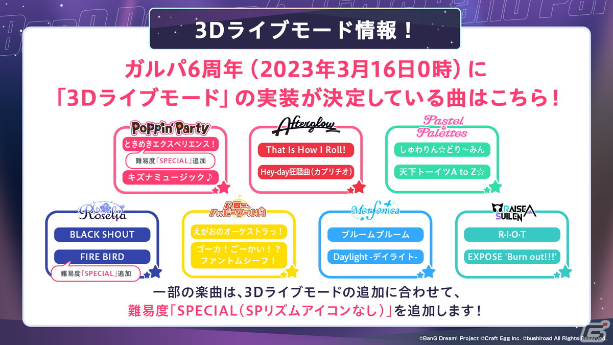 「ガルパ」6周年超大型アップデートの詳細が発表！各バンドの新キービジュアル、卒業式イベント、3Dライブパート映像などが公開にの画像18