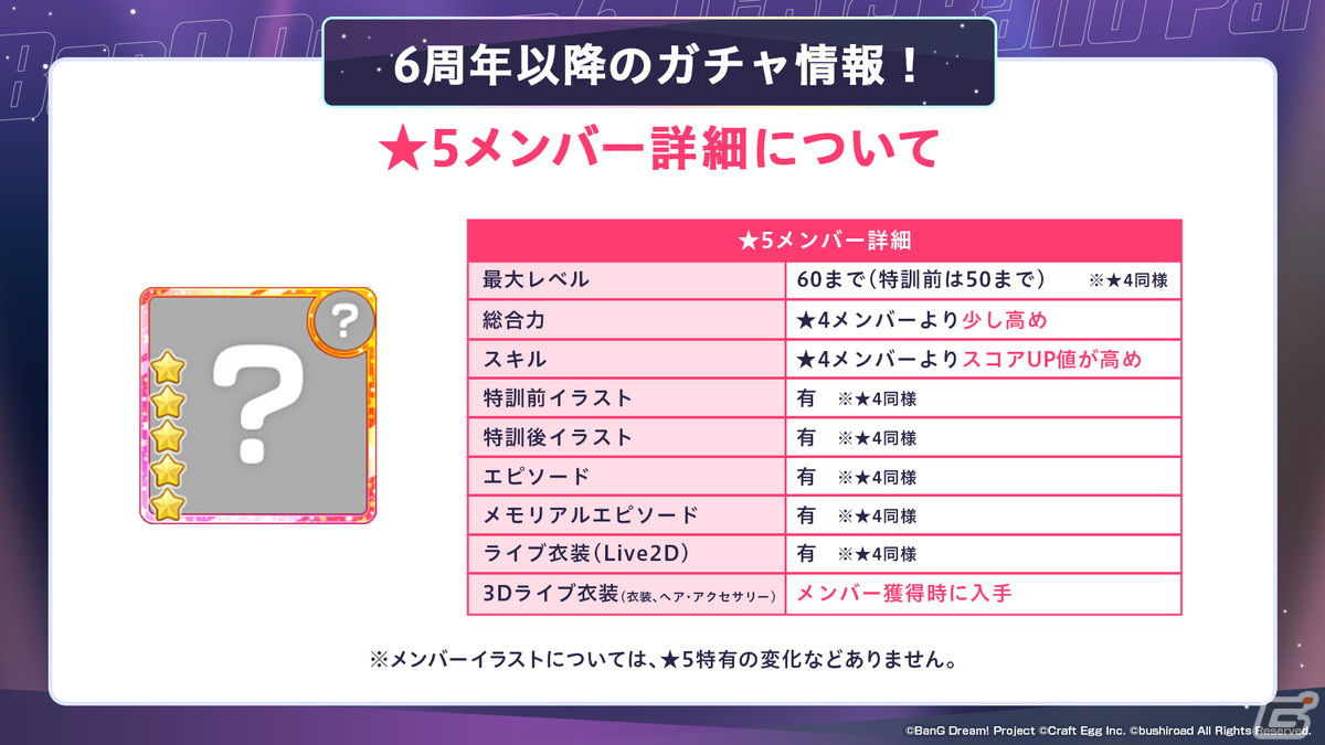 「ガルパ」6周年超大型アップデートの詳細が発表！各バンドの新キービジュアル、卒業式イベント、3Dライブパート映像などが公開にの画像35