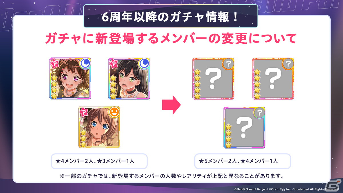 「ガルパ」6周年超大型アップデートの詳細が発表！各バンドの新キービジュアル、卒業式イベント、3Dライブパート映像などが公開にの画像36