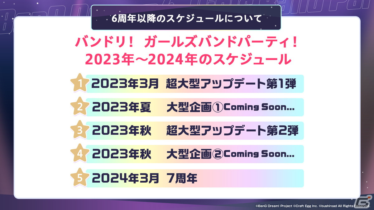 「ガルパ」6周年超大型アップデートの詳細が発表！各バンドの新キービジュアル、卒業式イベント、3Dライブパート映像などが公開にの画像58