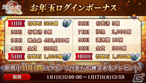 「文豪とアルケミスト」で坂口安吾の限定衣装などを獲得できる調査任務「無頼派たちの 寝正月よもやま話」が開催中！の画像4