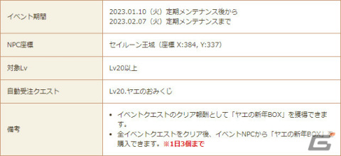 「星界神話 -ASTRAL TALE-」3種の年始イベントが復刻！星霊の書や頭アバター「雪だるま」を手に入れようの画像2