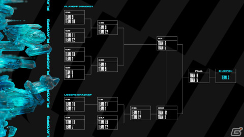 2023年のLoL Esports最新情報が公開！「Mid-Season Invitational」はロンドン、「League of Legends World Championship」は韓国で開催の画像4