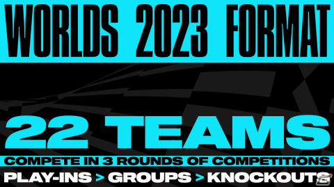 2023年のLoL Esports最新情報が公開！「Mid-Season Invitational」はロンドン、「League of Legends World Championship」は韓国で開催の画像5