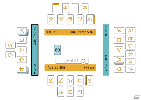 「コトバーテル -オンライン-」が配信開始！味方が作った言葉を推理する2人1組のチーム対抗ワードゲームの画像3