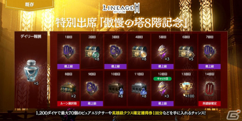 「リネージュ2M」バーツ/ジグハルト/カインサーバーにワールド ダンジョン「傲慢の塔」の8階が実装！新ボス モンスター「ガラッシア」も登場の画像6