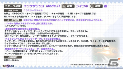 「ガーディアンテイルズ」SSR新キャラクター「死神 ハナ」（CV：花守ゆみり）や★5装備「杖 アンチェインド」が登場！の画像4