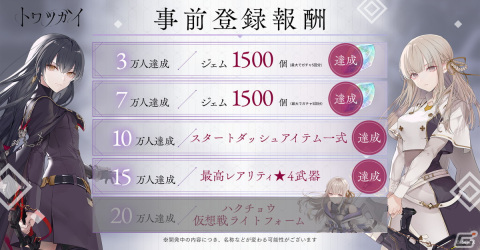 「トワツガイ」の事前登録者数が15万人を突破！「最高レアリティ★4 武器」の配布が決定の画像1