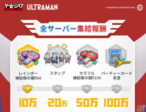 「ソーセージマン」SS6宇宙超新星シーズン開幕！新マップ「超新星-未来都市」と宇宙SFスタイルの超新星シーズンパスが登場の画像4