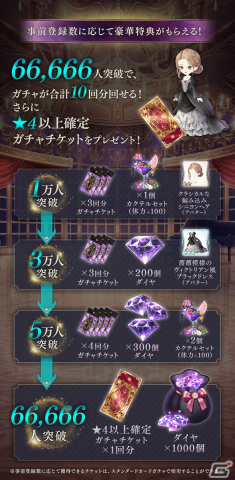 「イケメンヴィラン 闇夜にひらく悪の恋」ウィリアム・レックス（CV：立花慎之介）など登場キャラクターのビジュアルと担当声優が公開！の画像3