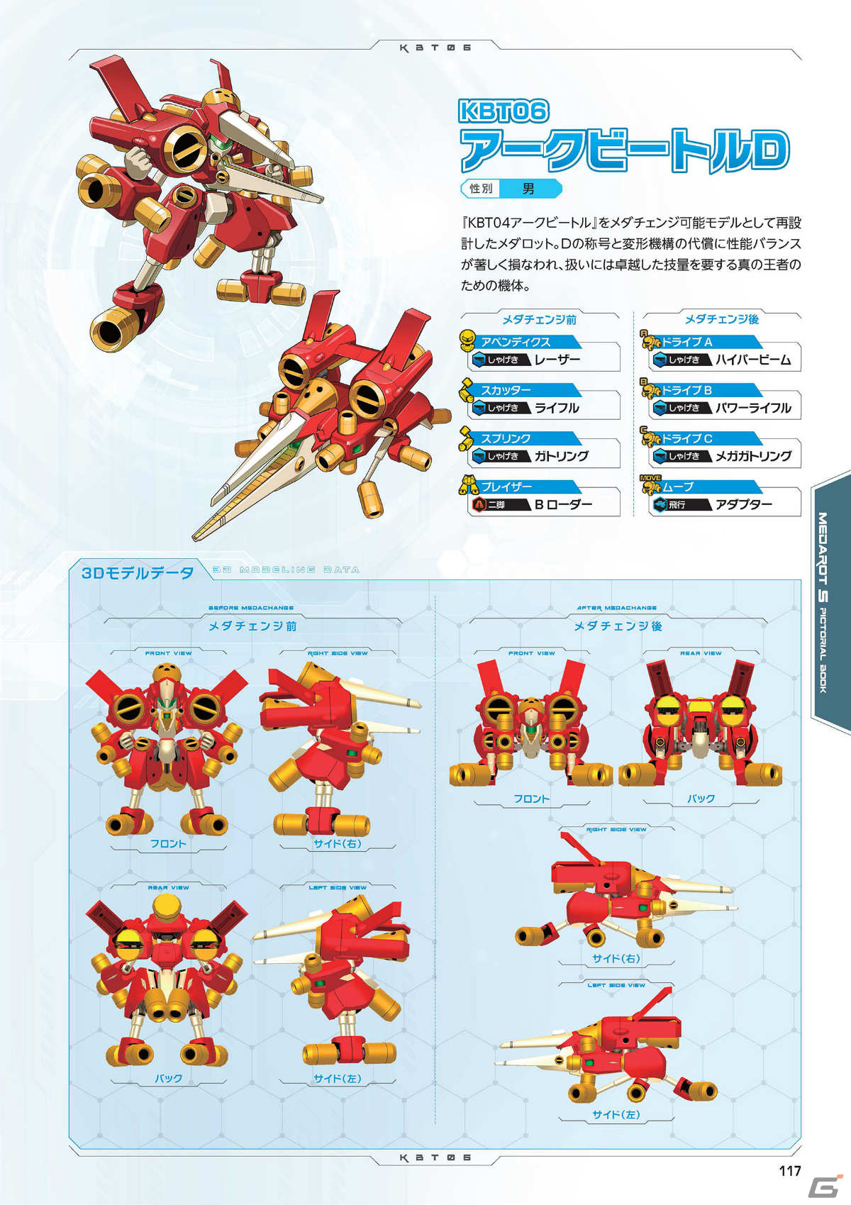 「メダロットS 公式図鑑」が1月23日に発売！350体以上の機体イラストやうのへえ氏によるインタビュー・開発話などを収録の画像7