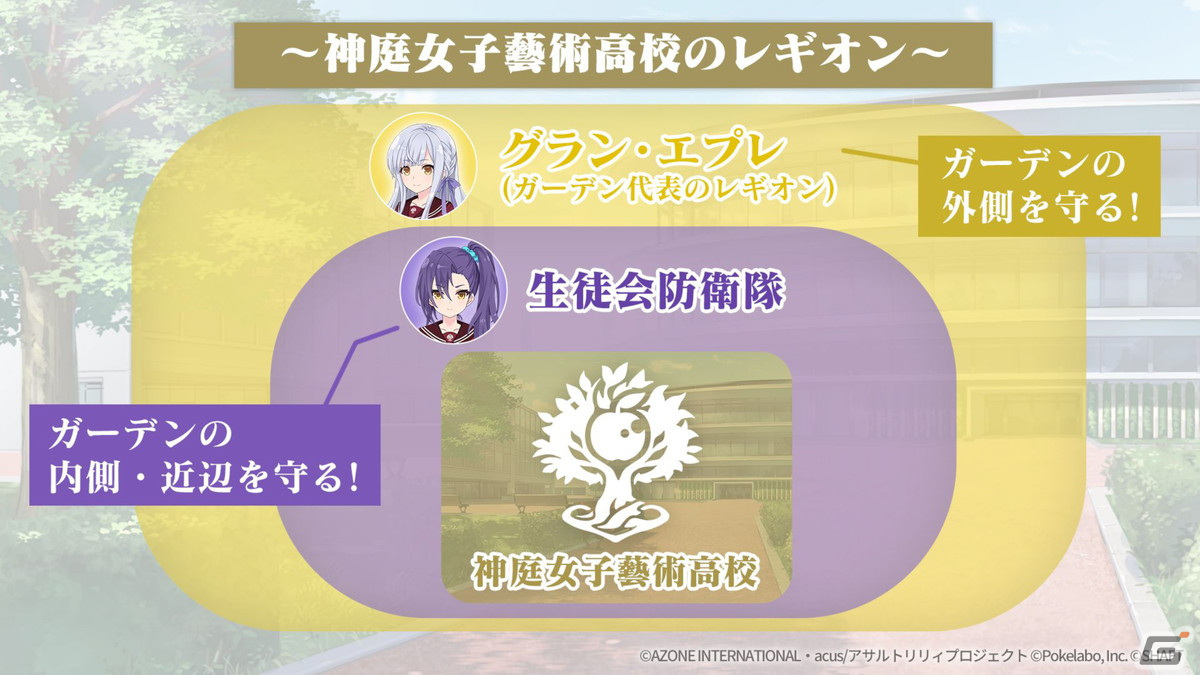 2周年イベント・キャンペーン情報盛りだくさん！新テーマ曲も公開された「ラスバレ放送局&Lily's Time 公開生放送 ～2周年祭り 開幕の宴～」レポートの画像92