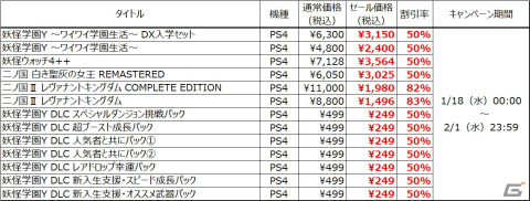 「妖怪学園Y」や「二ノ国」シリーズなどが最大83％OFFのPS4タイトルを対象とした「レベルファイブ ウインターセール」がスタート！の画像2