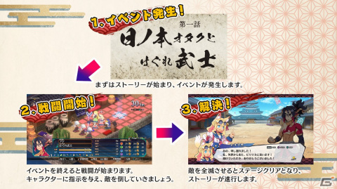 「魔界戦記ディスガイア7」発売間近！プレイする上で知っておきたい要素や発売後のDLC情報をチェックの画像2