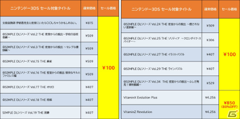 Switch版「SAMURAI MAIDEN -サムライメイデン-」が20％オフ！D3Pの新春セールがニンテンドーeショップで実施の画像3