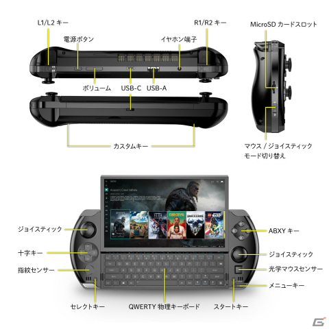「GPD WIN4」の予約受付が開始！AMD Ryzen 7 6800Uと6インチIPS液晶を備えたポータブルゲーミングPCの画像2
