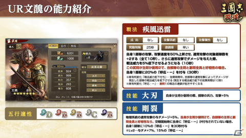 「三國志 覇道」にUR武将「文醜」「顔良」が登場！素材を集めると名宝「蛇矛」が手に入る春節キャンペーンも開催の画像5