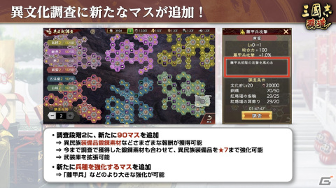 「三國志 覇道」にUR武将「文醜」「顔良」が登場！素材を集めると名宝「蛇矛」が手に入る春節キャンペーンも開催の画像8