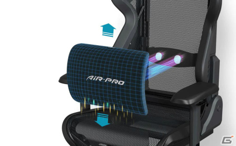 フルエアメッシュゲーミングチェア「AIR-PRO V2」シリーズの先行 フルエアメッシュゲーミングチェア「AIR-PRO V2」シリーズの先行