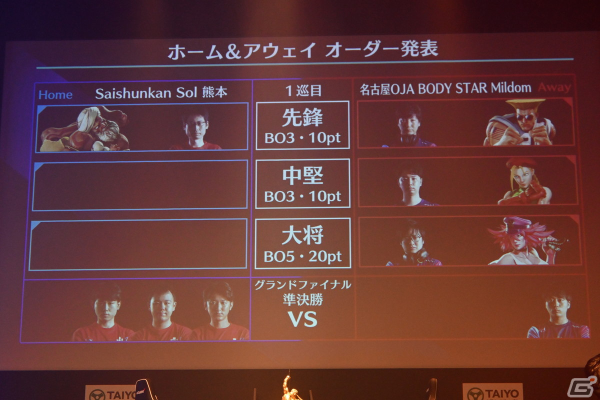 G8Sが去年の雪辱を晴らし悲願の優勝！白熱の「ストリートファイターリーグ: Pro-JP 2022 グランドファイナル」をレポートの画像18