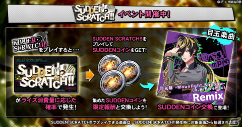 「ヒプノシスマイク -Alternative Rap Battle-」一郎のSSRカードが報酬のイベント「鋼鉄の大食漢～犇めく食材とホットドッグ～」が開催！の画像6