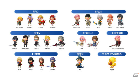 「シアトリズム ファイナルバーライン」追加コンテンツ「シーズンパス1」を紹介！「すばらしきこのせかい」「NieR」などの楽曲が登場の画像10