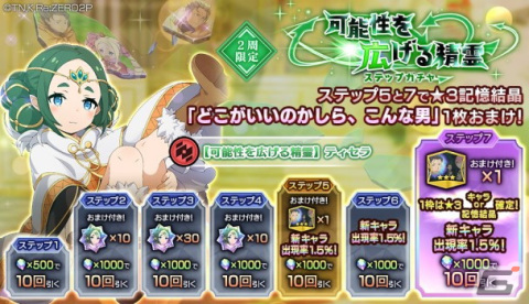 「リゼロス」でストーリーイベント「ドキドキ遊園地デート!!」の前半が開催！遊園地を楽しむラムとレムが新登場となるガチャもの画像21