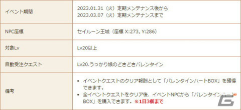 「星界神話 -ASTRAL TALE-」ハートモチーフの武器アバター「アイナのハートチョコ」などが報酬の復刻バレンタインイベントが開催！の画像3