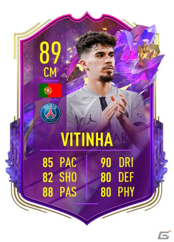 「EA SPORTS FIFA 23」に若手選手「フューチャースター」が登場！カリム・アデイェミ選手、ヴィティーニャ選手からのコメントが公開の画像3