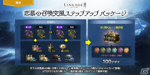 「リネージュ2M」バーツ/ジグハルト/カインサーバーのアリーナ ダンジョン「ゼパールの殿堂」が新マッチング方式で開催！の画像11