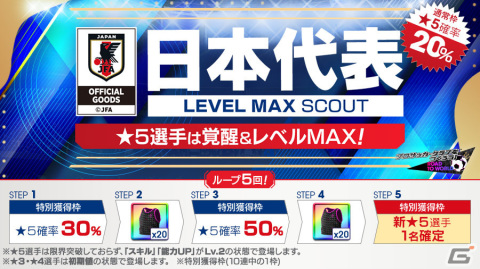 「サカつくRTW」三笘選手ら新バージョンの日本代表が登場！「日本代表LEVEL MAX SCOUT」が実施の画像1