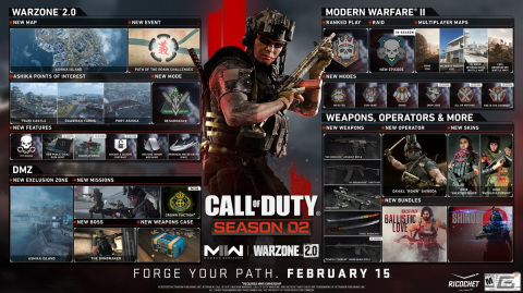 「Call of Duty: Warzone2.0」と「Call of Duty: Modern Warfare II」にてシーズン02が2月16日より開始！の画像1