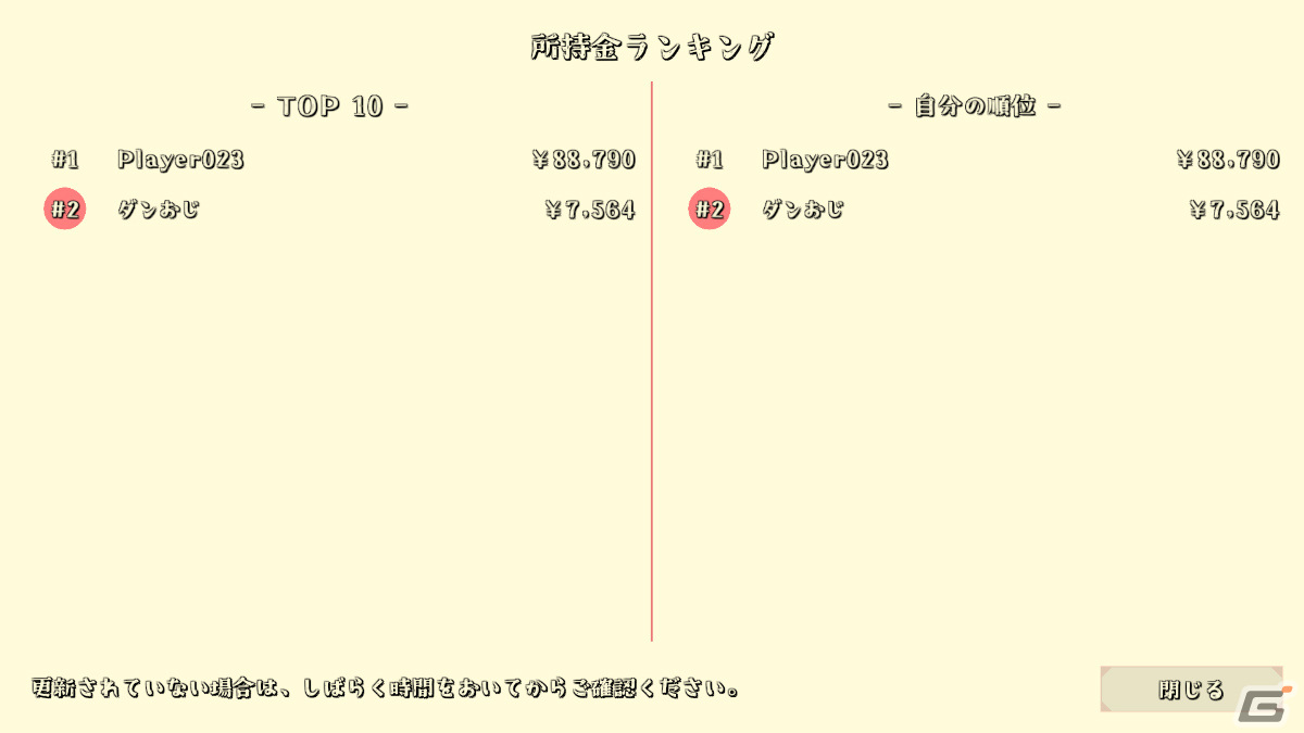 Steam版「スイーツプッシャーフレンズ」がリリース！くす玉イベントやランキング機能も実装の画像4