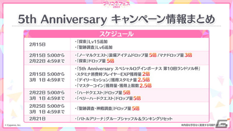 「プリンセスコネクト！Re:Dive」5周年！ミソラ（CV：鬼頭明里）の登場やメインストーリー第3部の続報などが公開にの画像6