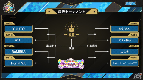 セガのAC向け音楽ゲーム公式全国大会「KING of Performai The 4th」の決勝が2月26日に生配信！優勝者の予想企画が実施中の画像3