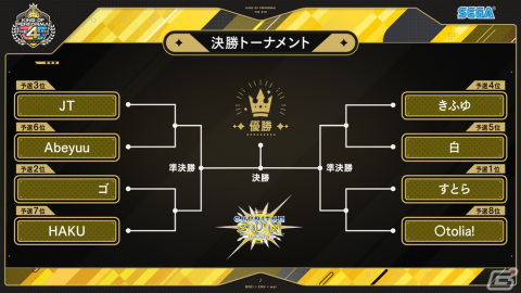 セガのAC向け音楽ゲーム公式全国大会「KING of Performai The 4th」の決勝が2月26日に生配信！優勝者の予想企画が実施中の画像4