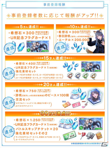 「BLUE REFLECTION SUN/燦」が2月21日にリリース決定！syudouさん＆まふまふさんとのタイアップ楽曲を使用したPVも公開の画像2