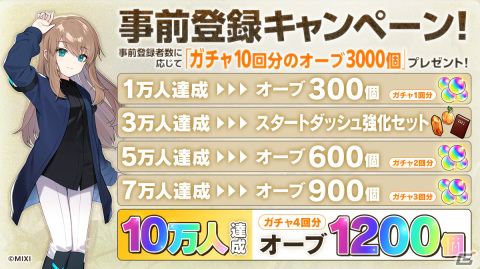 モンストシリーズ最新作となる協力謎解きADV「ミステリーレコード」が発表！「今際の国のアリス」の麻生羽呂氏が世界観監修を担当の画像10
