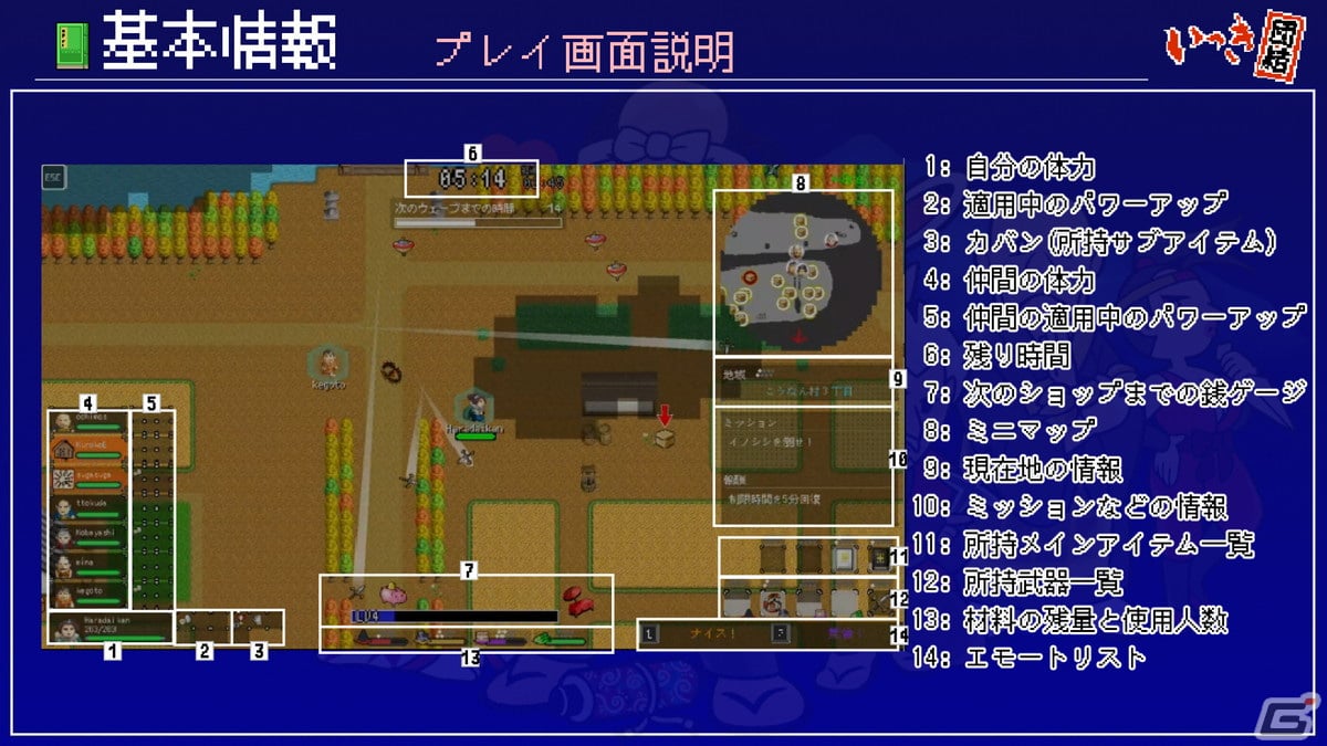 16人マルチプレイで楽しめる弾幕サバイバルACT「いっき団結」がSteamで配信！40％OFFセールを実施中の画像2