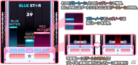 「Sixtar Gate: STARTRAIL」Switch向けDL版の予約受付が開始！新コンテンツ「アドベンチャーモード」＆「アウタースペース」もチェックの画像2