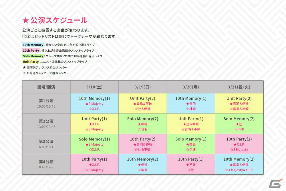 ときめきレストラン」10周年ライブ「3 Majesty × X.I.P. PREMIUM