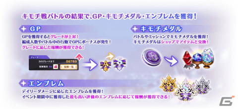 「マギレコ」安積はぐむ、時女静香ら4人の火属性魔法少女をピックアップしたガチャが2月20日より実施！の画像13