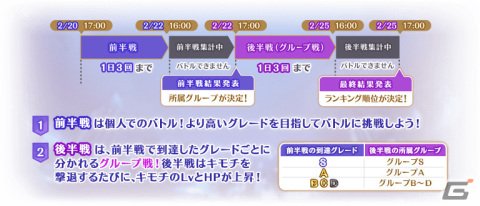 「マギレコ」安積はぐむ、時女静香ら4人の火属性魔法少女をピックアップしたガチャが2月20日より実施！の画像14